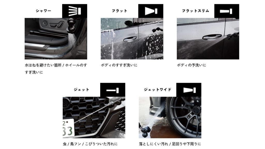 G-SPLASH 5つのノズル形状