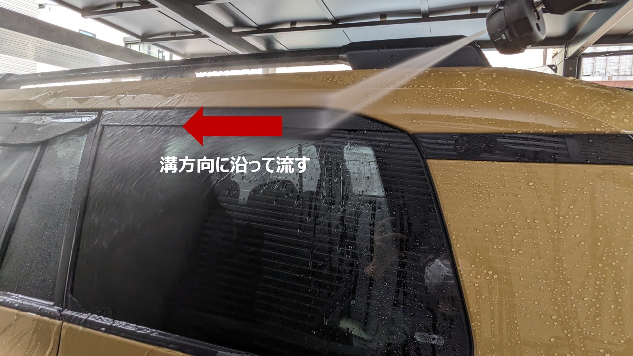 溝方向に流す